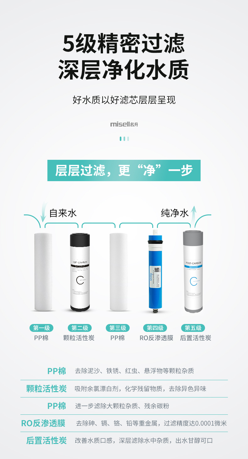 净水器详情页04.jpg